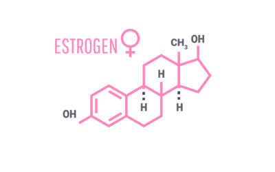 DOMINANCIA ESTROGENICA